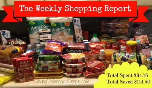 weekly shopping report