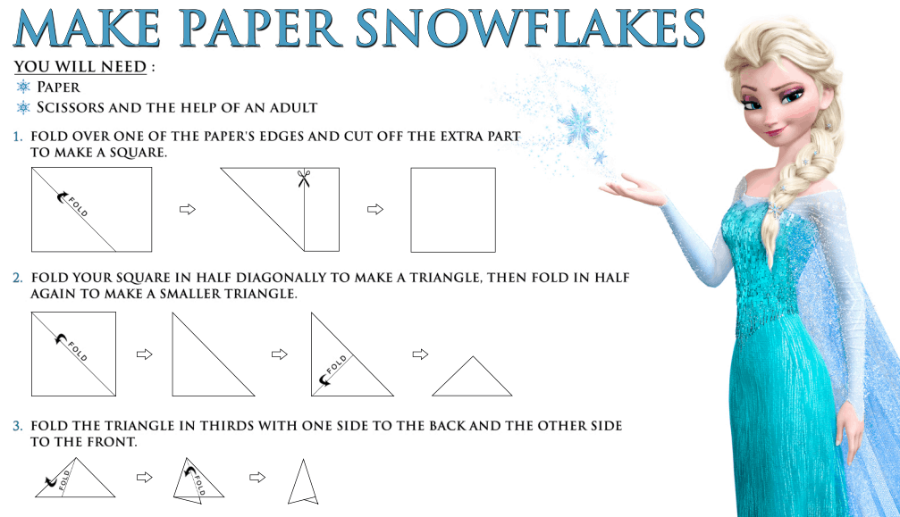 How to Make Paper Snowflakes (FREE Frozen Activity)