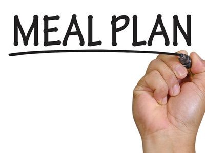 How To Menu Planning