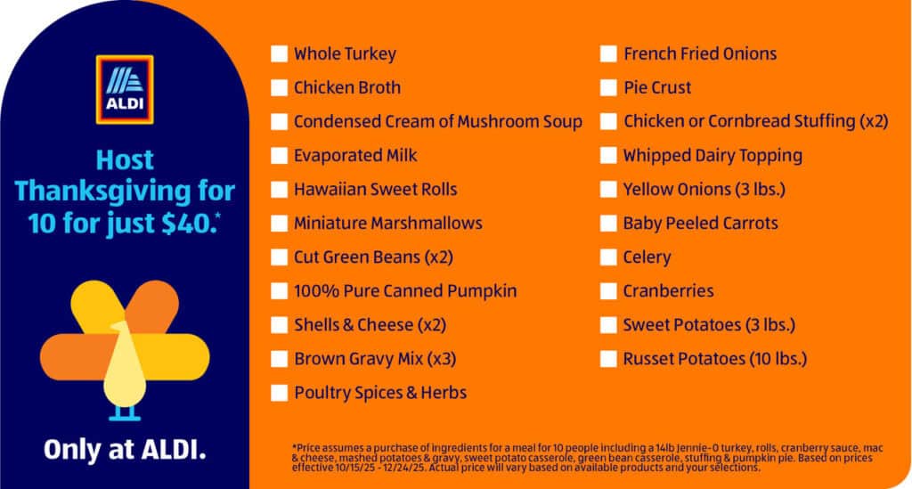 A list of food items and ingredients for an ALDI Thanksgiving dinner for 10, with prices from ALDI, shown against a blue and orange background.