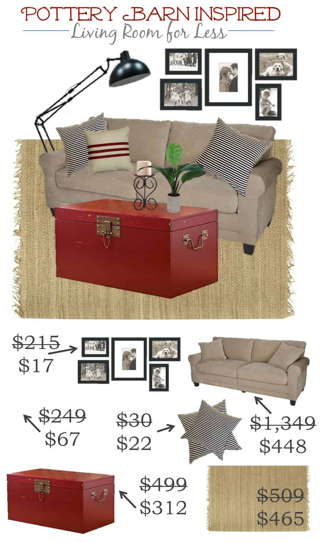 Pottery Barn Inspired Room for Less Saving Dollars & Sense