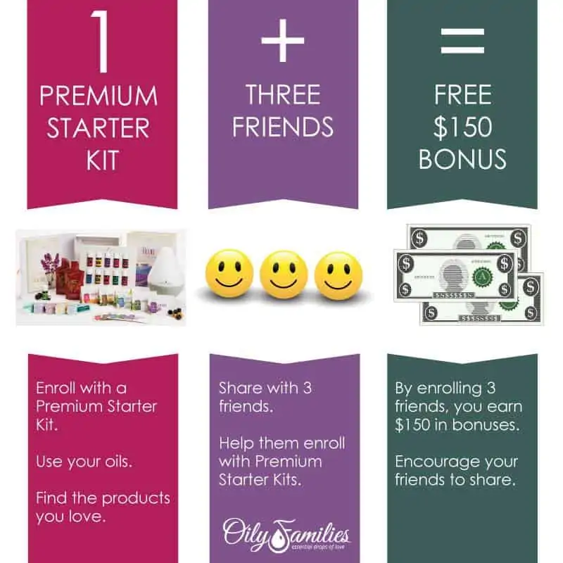 Steps to take Get a FREE Essential Oils Starter Kit