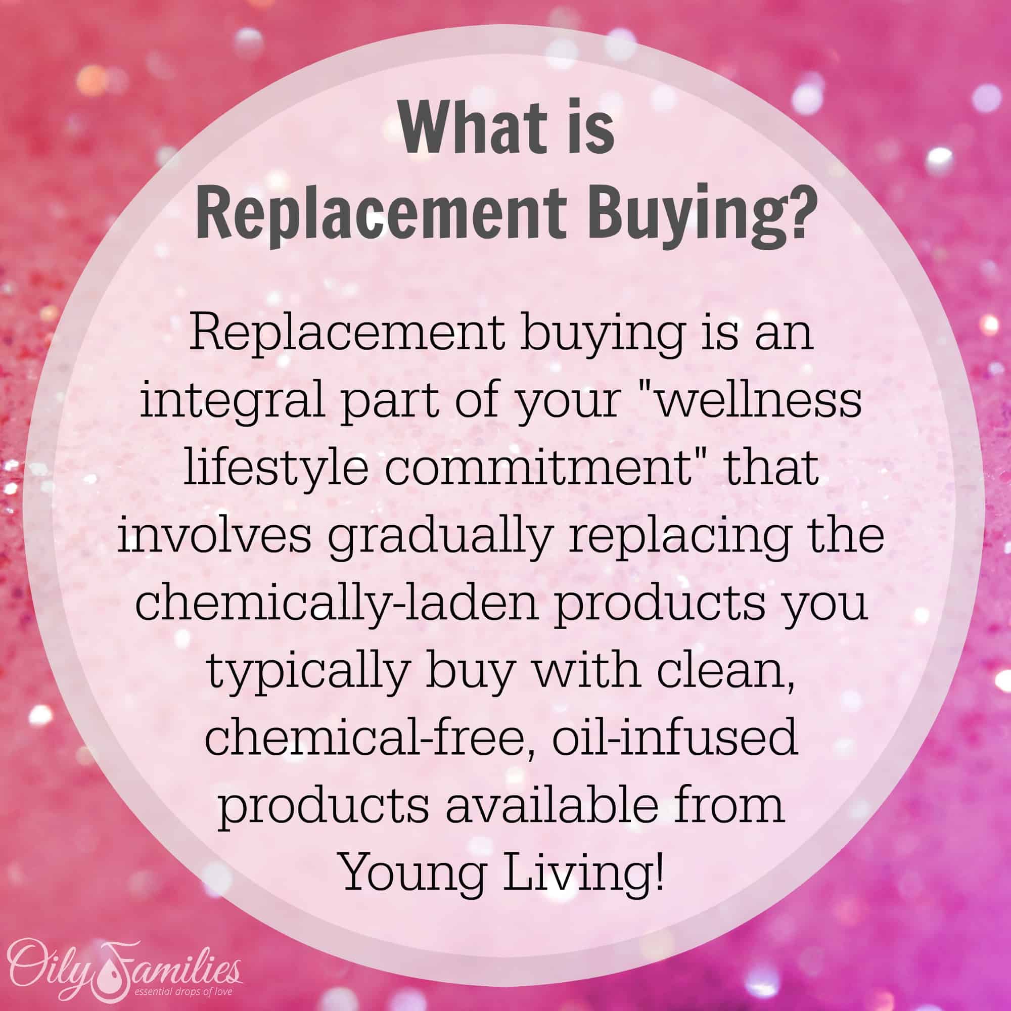 OF Replacement Buying