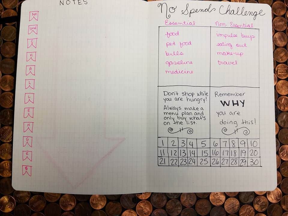  expense tracker bullet journal