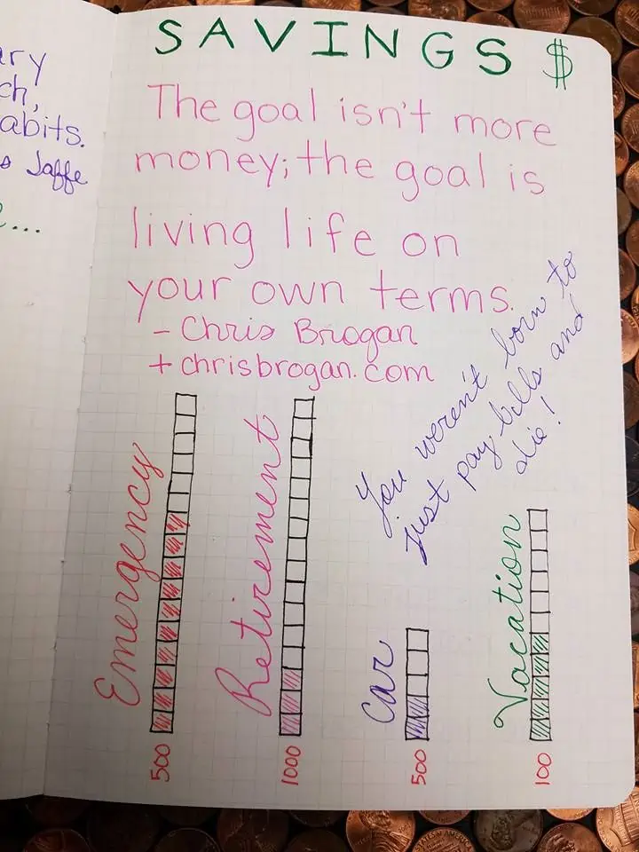 Inspirational quotes about saving money written and drawn in bullet journal.