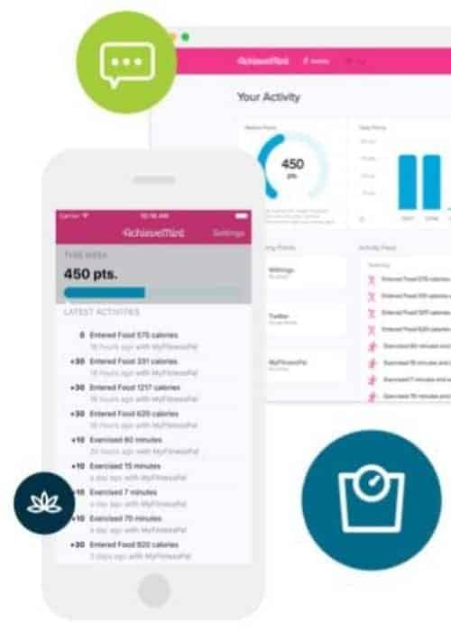 App called AchieveMint.