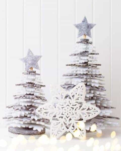 How to plan for the holidays