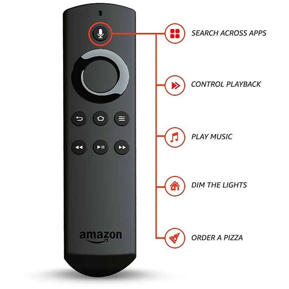 A close up of the Amazon Fire Stick on Sale