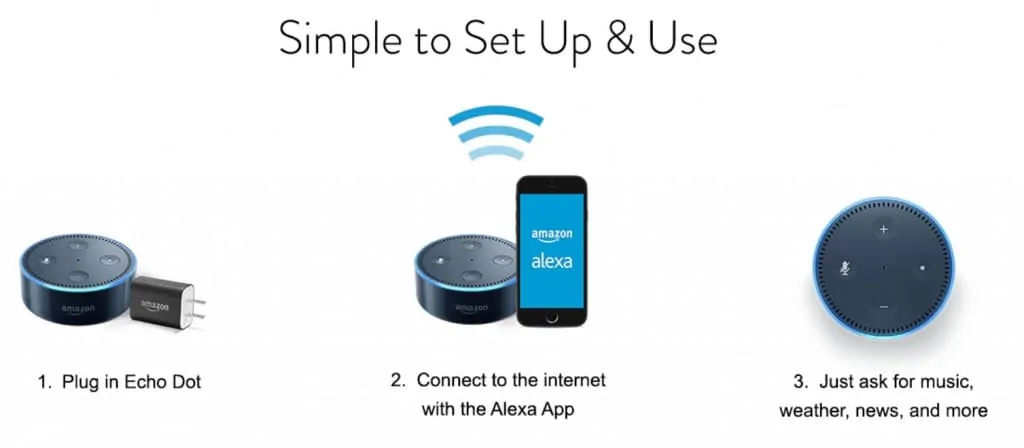 Alexa Echo Dot is simple to set up and use in your home.
