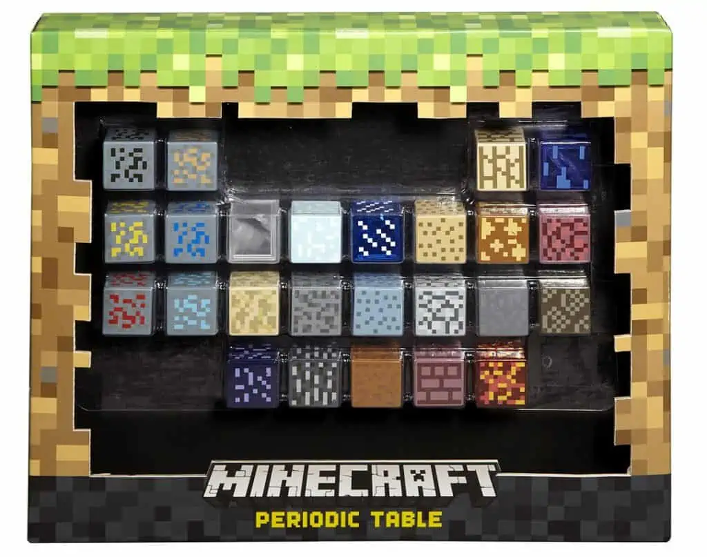 Minecraft periodic table