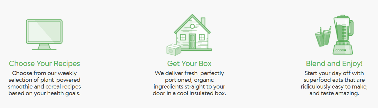 GreenBlender package in the doorstep. 