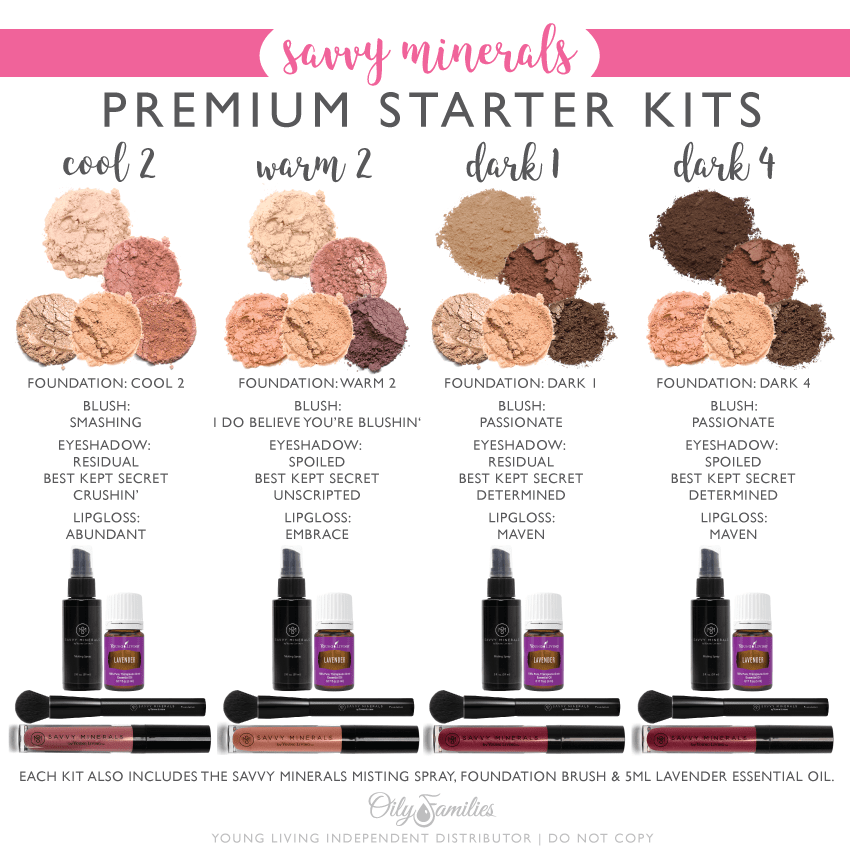 Young Living Starter Kit Sale 50% Off 