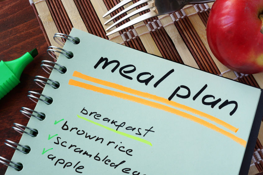 List of detailed meal planning for breakfast, including scrambled eggs and apples. 