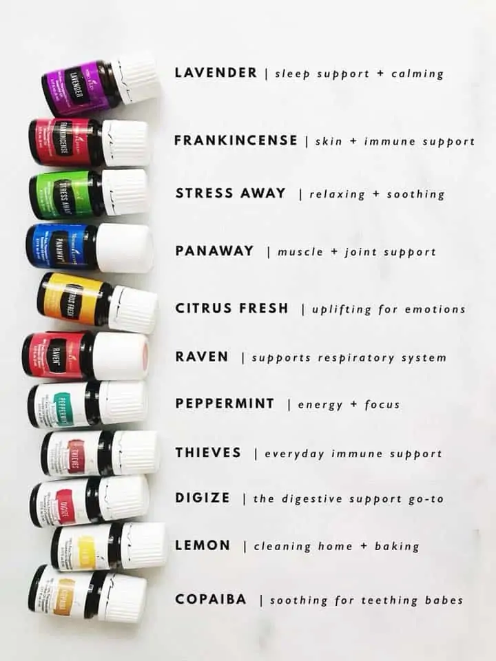 Young Living Starter Kit Sale with a list of essential oils.