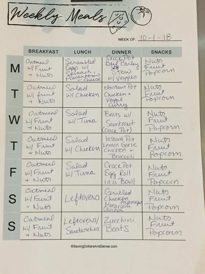 How to Save Money Meal Planning - Saving Dollars & Sense