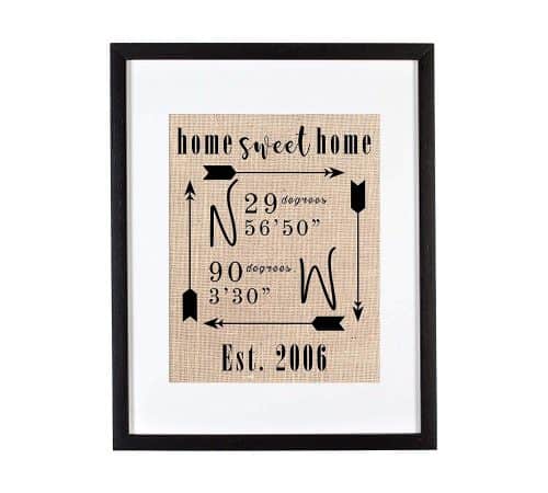 Home sweet home wall decor. The Best Gifts for New Homeowners