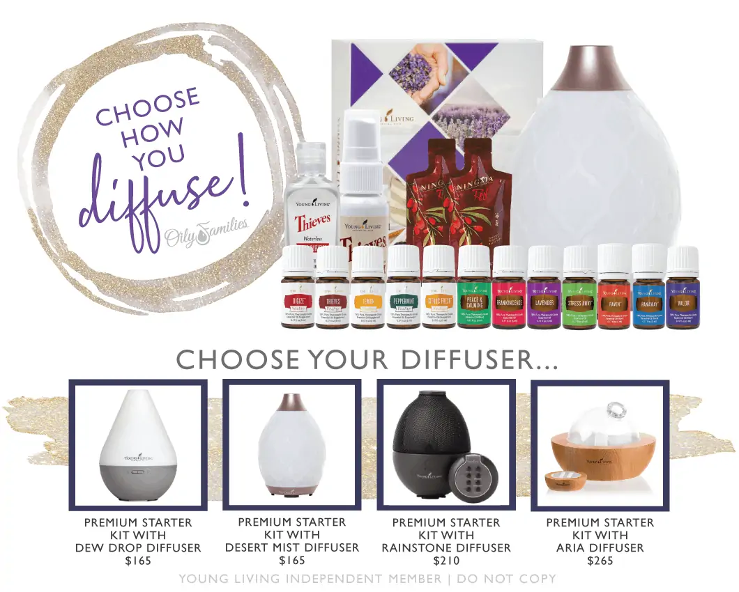 Young Living Starter Kit Sale