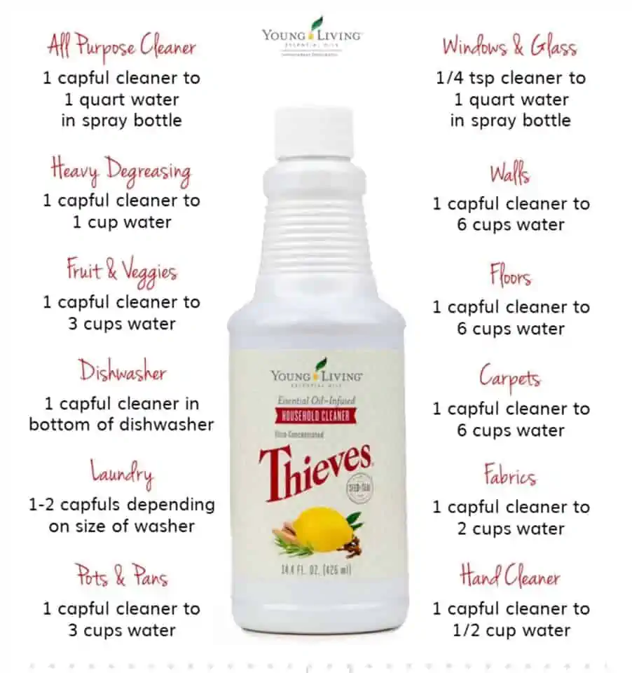 All about the Thieves Young Living cleaner.