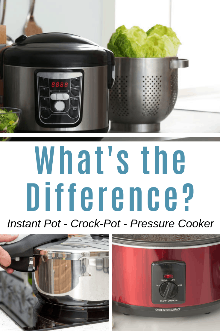 How To Choose Between Instant Pot, Crock-Pot & Pressure Cooker - Saving ...