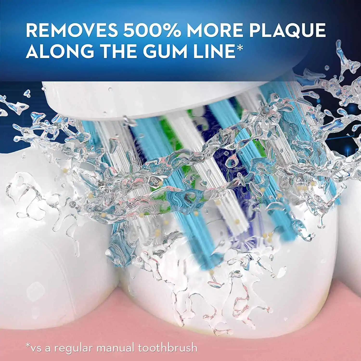 Oral-B Genius Pro 8000 image and benefits.