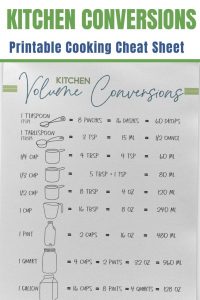 Kitchen Conversions Chart 200x300 