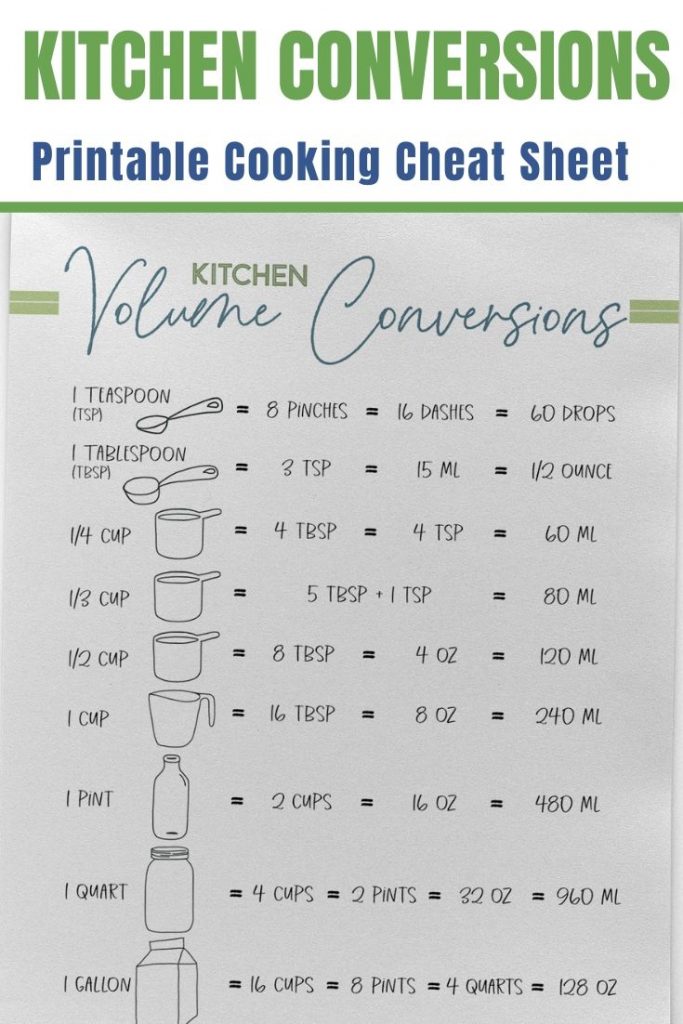 free-printable-kitchen-conversions-chart-saving-dollars-sense