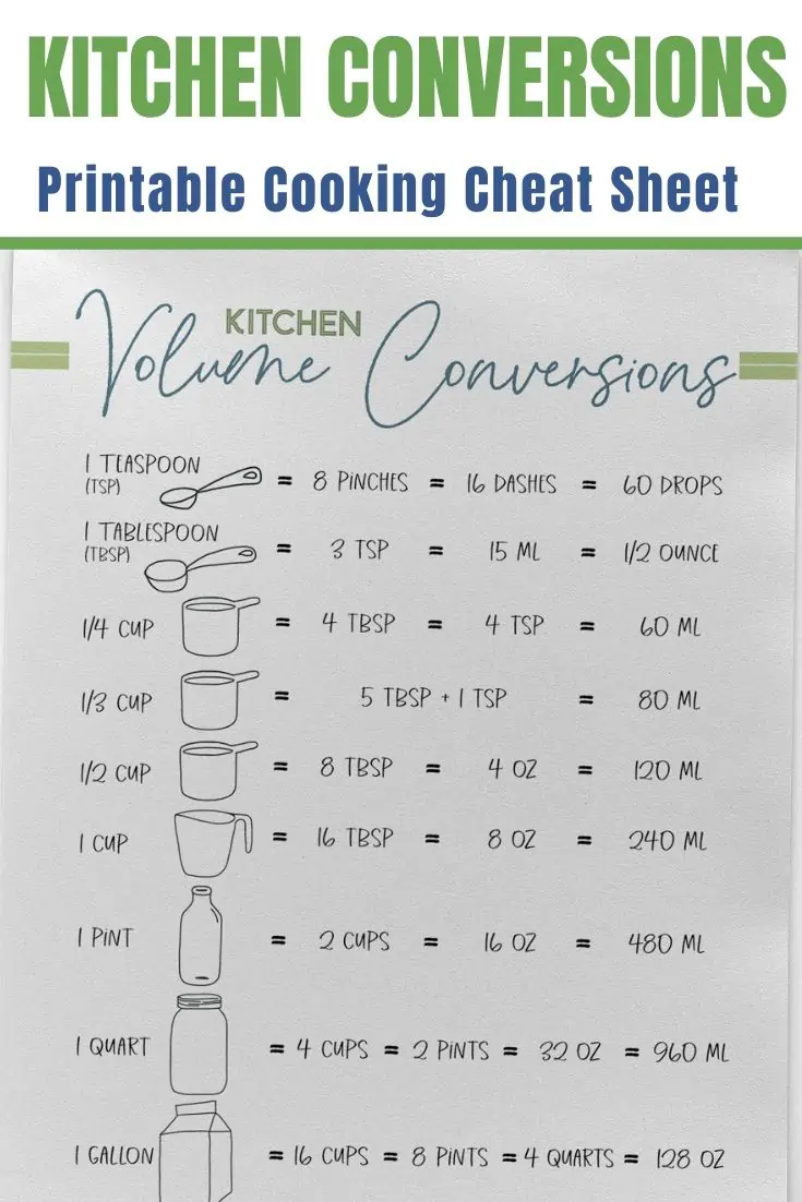 Free Printable Kitchen Conversion Chart