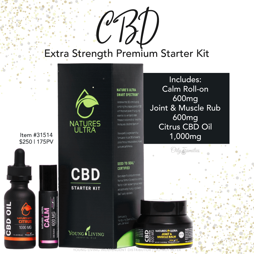 2020 Nature's Ultra Discount Kit Get 25 Back Saving Dollars & Sense