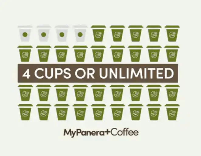 Panera Bread unlimited coffee for free for 30-days.