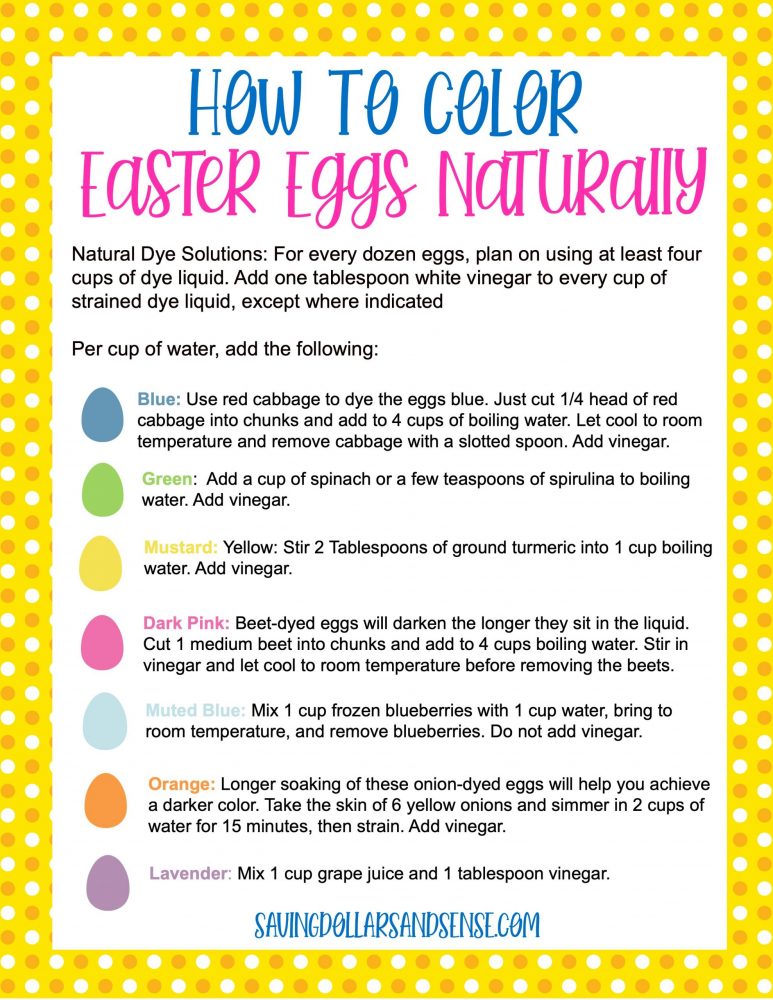 How to color Easter eggs naturally.