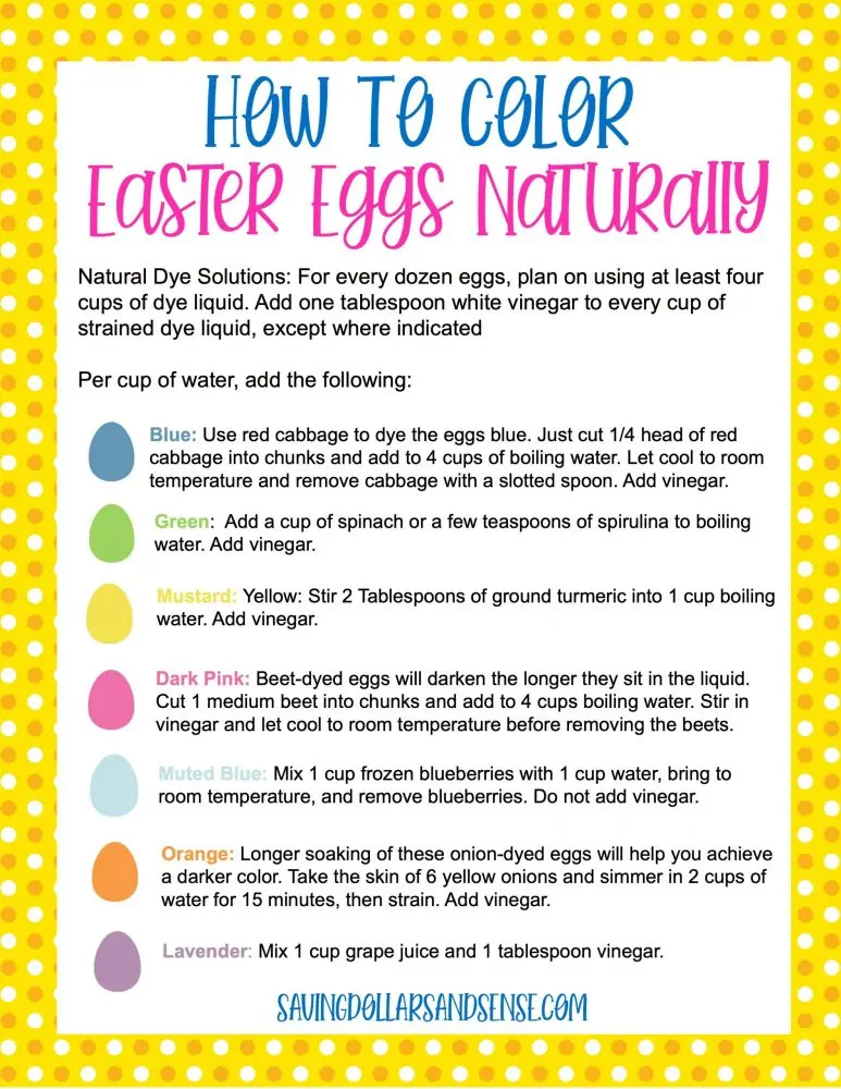 How to color Easter eggs naturally.