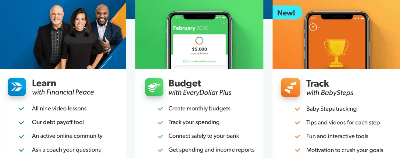 Dave Ramsey and Financial Peace budget with every dollar as you track your spending and learn from your income reports.