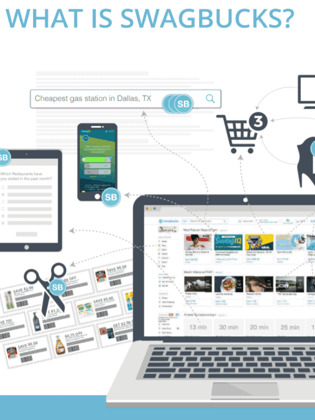 7 Ways to Use Swagbucks To Get Free Gift Cards Story Saving Dollars