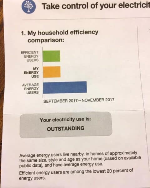 An electric bill and how to save money on electricity.