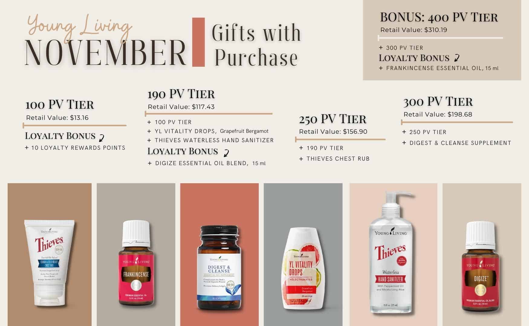 Young Living BLACK FRIDAY Deals Saving Dollars & Sense